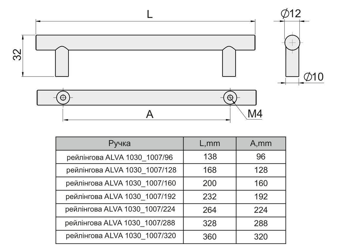 Ручка рейлинговая ALVA Optima 1007/128 нержавеющая сталь